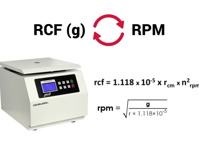 Convert RCF to RPM Archives