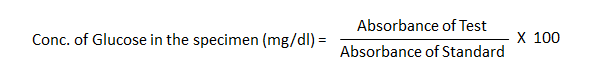 god-pod-glucose