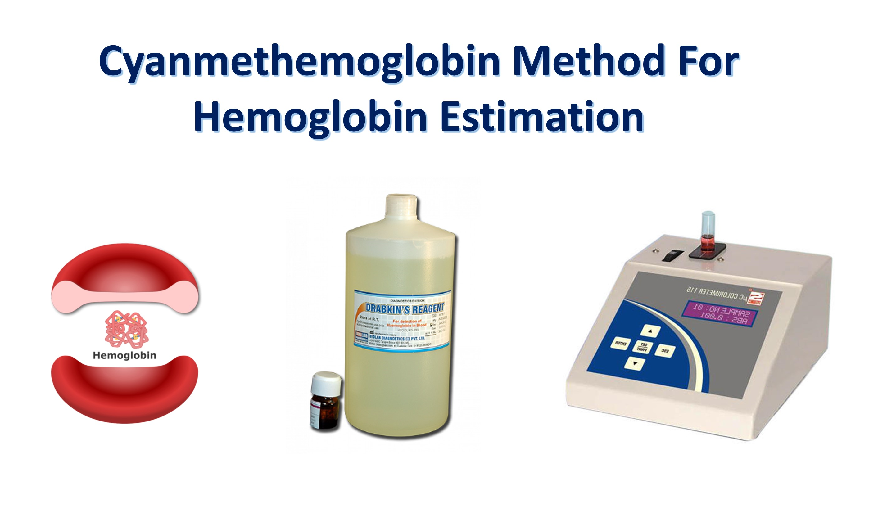 cyanmethemoglobin-method-for-the-estimation-of-hemoglobin