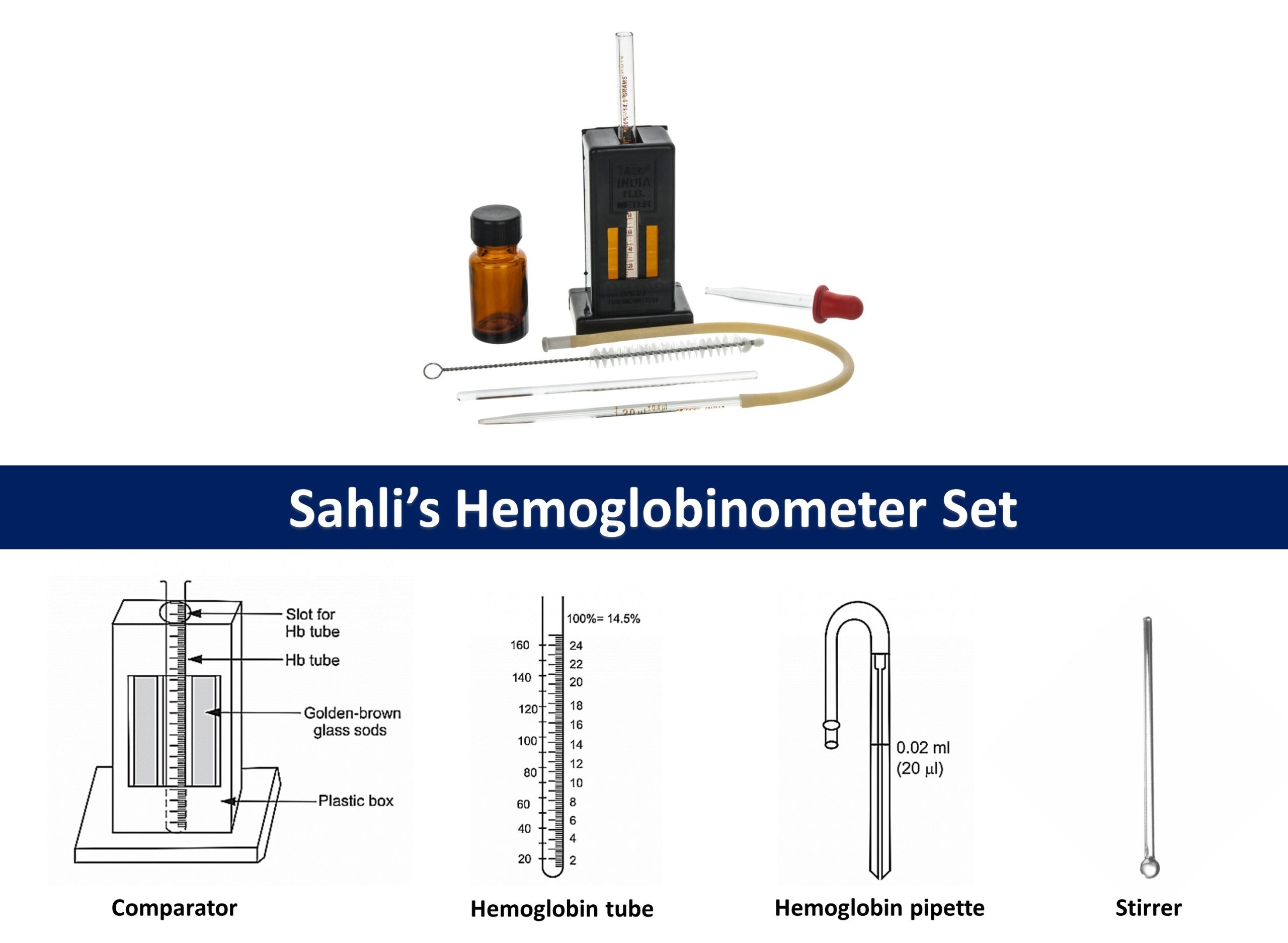 Sahli s Method For The Estimation Of Hemoglobin 56 OFF