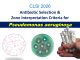 CLSI-2026-Pseudomonas
